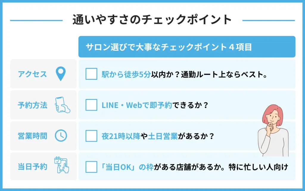 通いやすさのチェックポイント