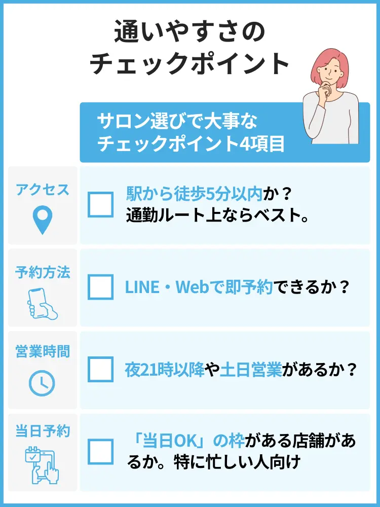 通いやすさのチェックポイント