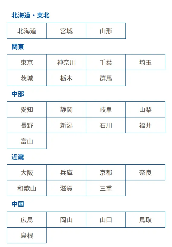 ホワイトエッセンスの店舗の選択
