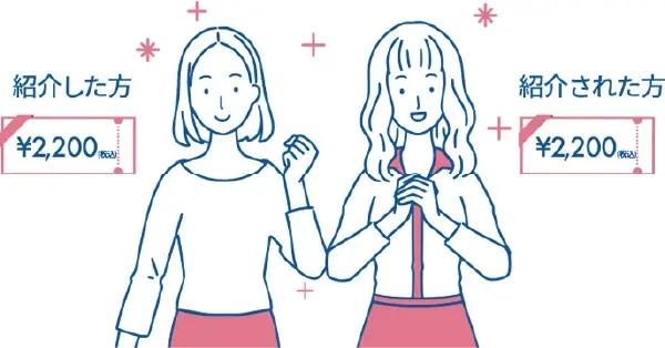 ご紹介特別ギフト券