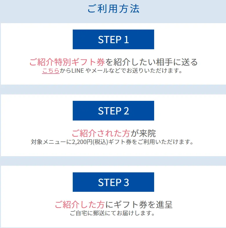 ご紹介特別ギフト券