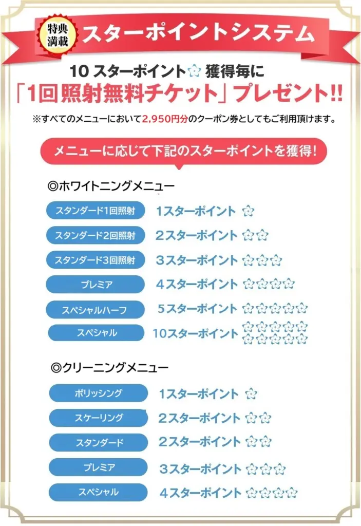 スターホワイトニング スターポイントシステム